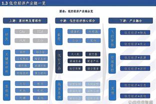 奥尼尔：快船只想最后时刻打英雄球 这样你是赢不了的